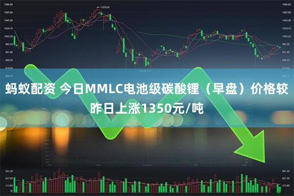 蚂蚁配资 今日MMLC电池级碳酸锂（早盘）价格较昨日上涨1350元/吨